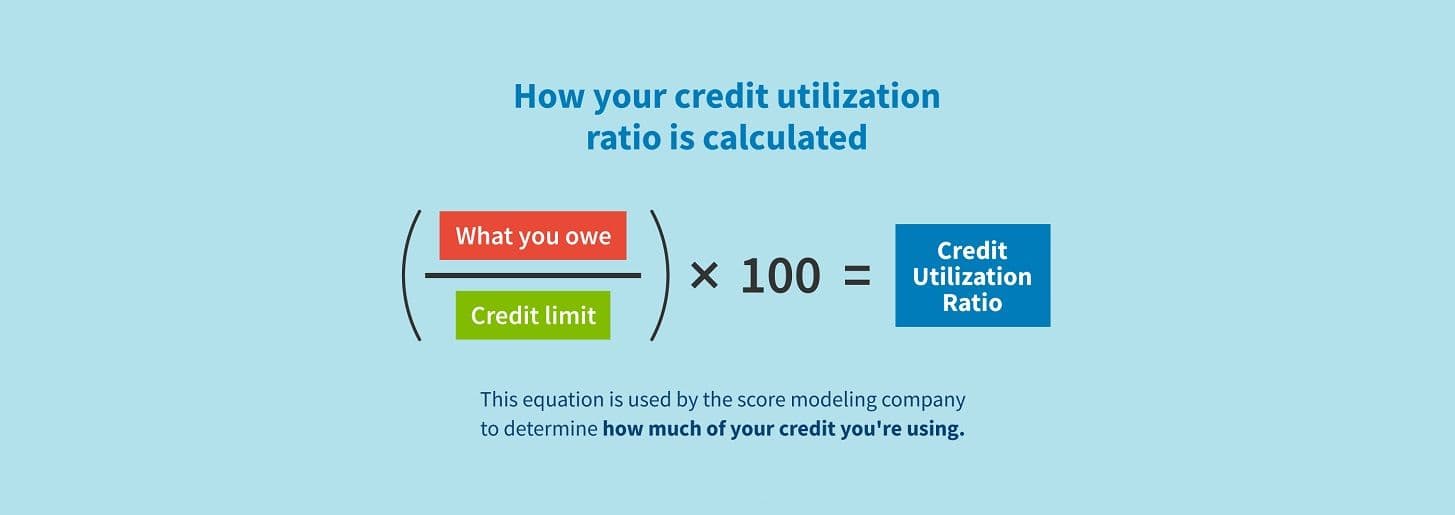 The Credit Utilization "Sweet Spot" to Boost Your Score