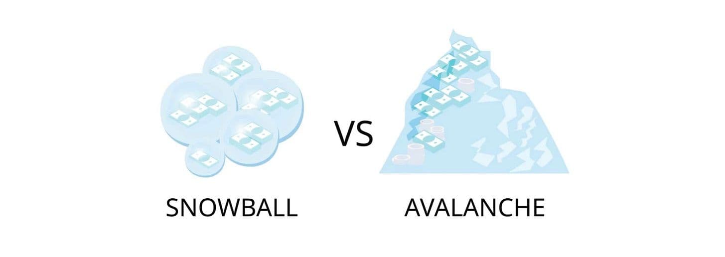 Debt Snowball vs. Debt Avalanche Method for Homeowners