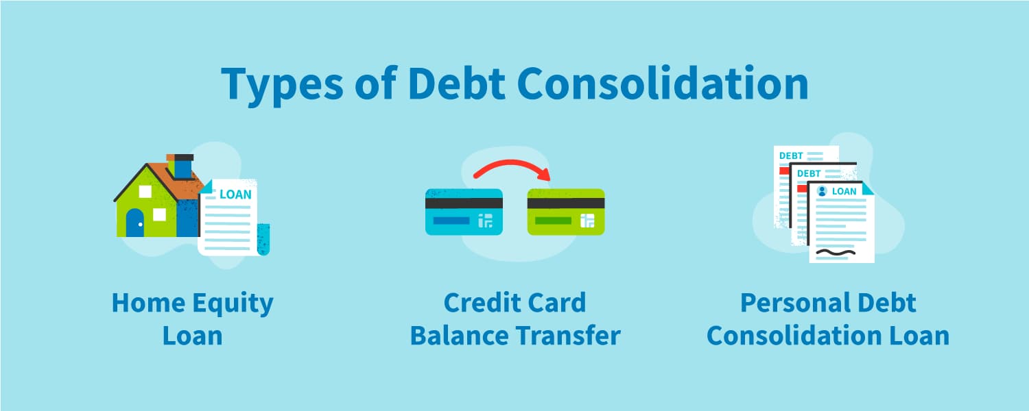 Is Debt Consolidation the Right Choice for You?